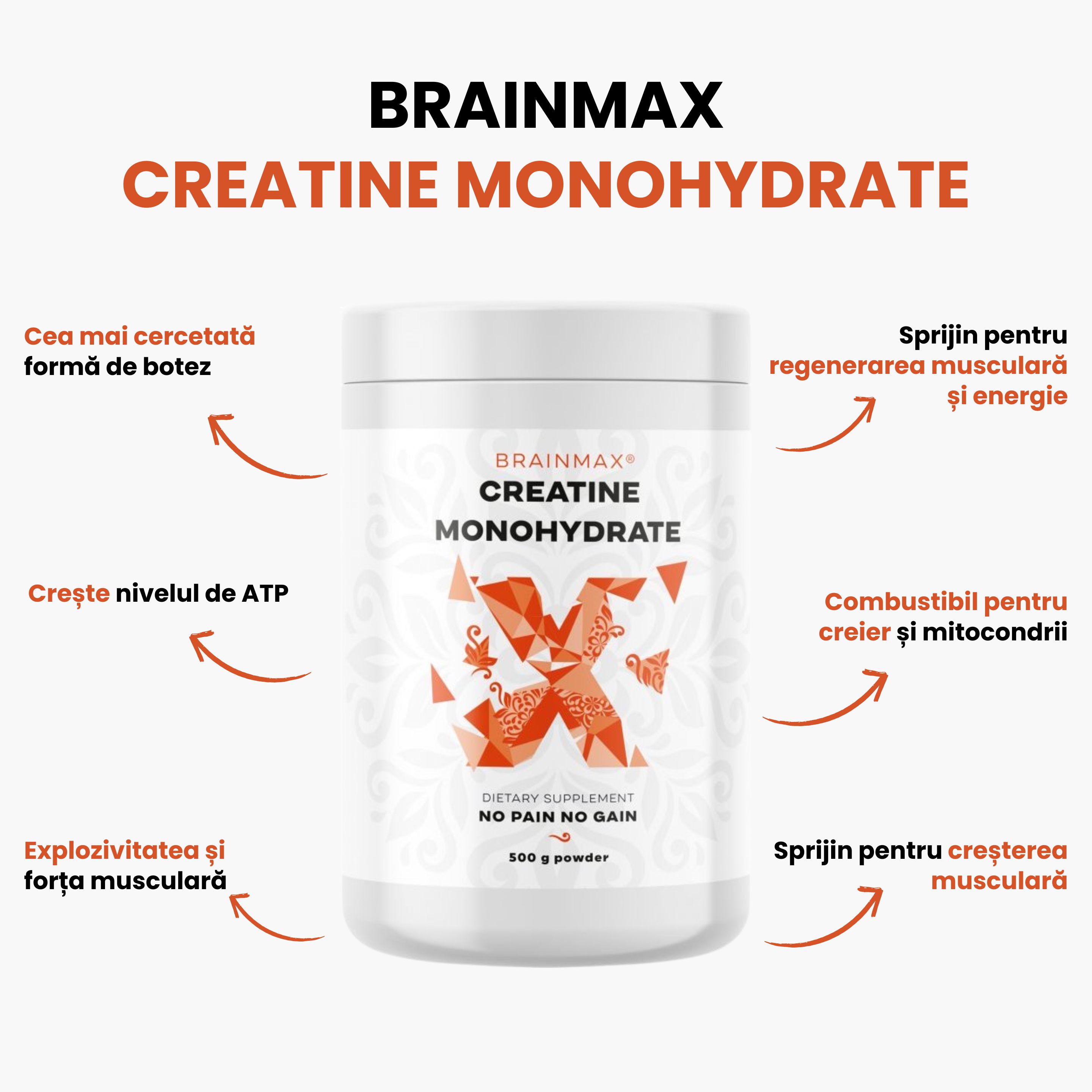 (Rumunština) BrainMax Creatine Monohydrate, Kreatin monohydrát